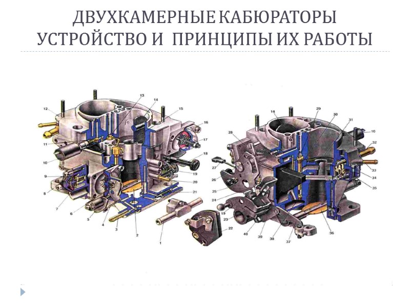 ДВУХКАМЕРНЫЕ КАБЮРАТОРЫ УСТРОЙСТВО И  ПРИНЦИПЫ ИХ РАБОТЫ